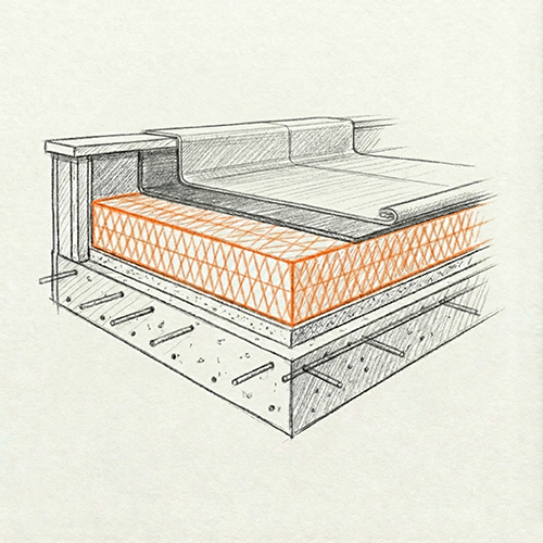 Termička izolacija prohodnih, neprohodnih i ozelenjenih terasa