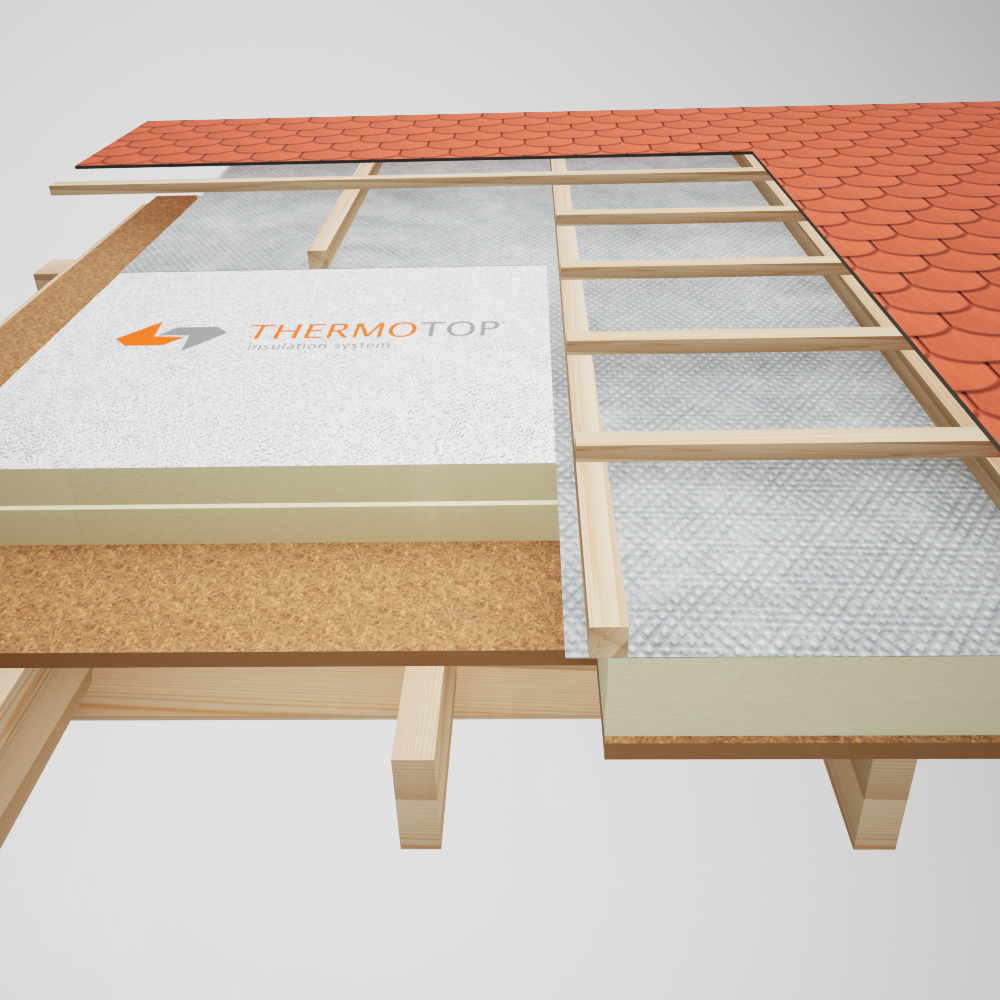 thermotop-izolare-peste-capriori-1