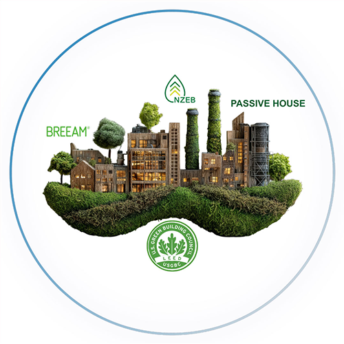 standarde-constructie standarde nzeb breem leed casa pasiva cu placi pir thermotop